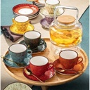 Untertasse 15 cm 1
